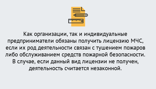 Почему нужно обратиться к нам? Орёл Лицензия МЧС в Орёл